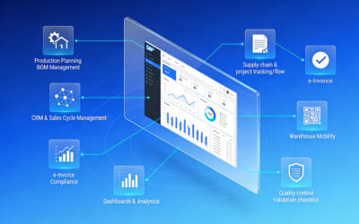 How SAP Business One Ensures GST and Statutory Compliance in India