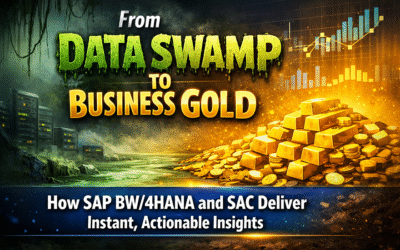 From Data Swamp to Business Gold: How SAP BW/4HANA and SAC Deliver Instant, Actionable Insights